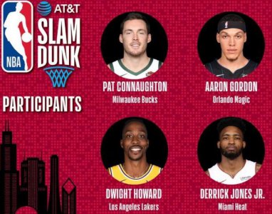 ​扣篮大赛正式名单：霍华德戈登琼斯康诺顿