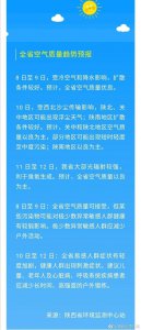 ​西安空气质量预报