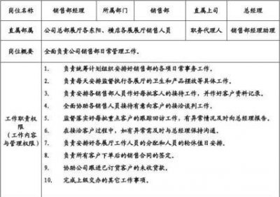 ​销售经理的工作职责